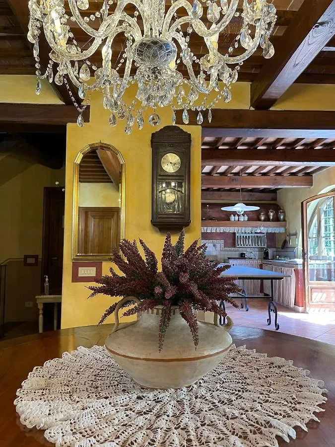 B&B Casa Penelope Stiava 0*,